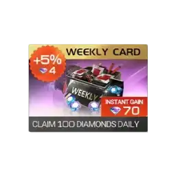 Weekly Card (เติม Racing Master (SEA))